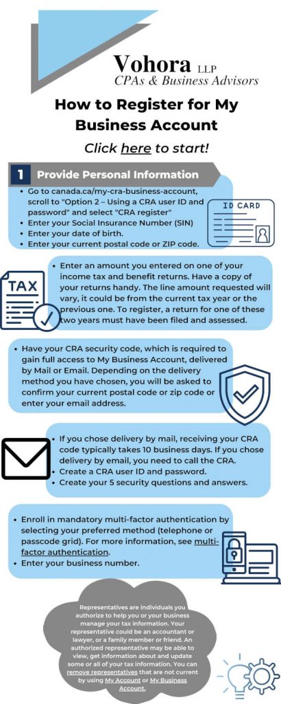 How to Create Your Business Account with the Canada Revenue Agency