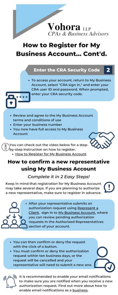 Authorizing a CRA My Business Account Representative 